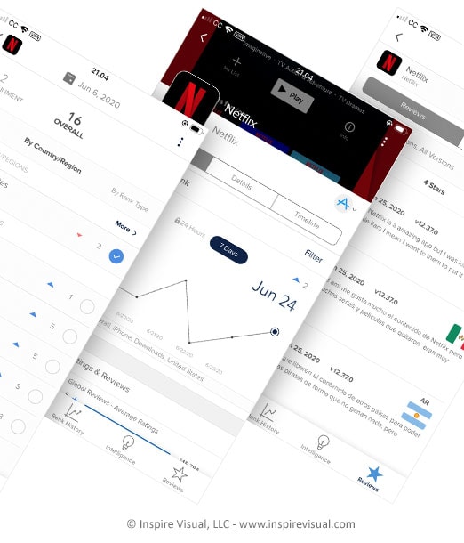 App Research Tools Mobile