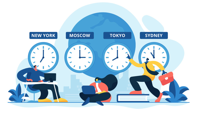 Development Team Timezones