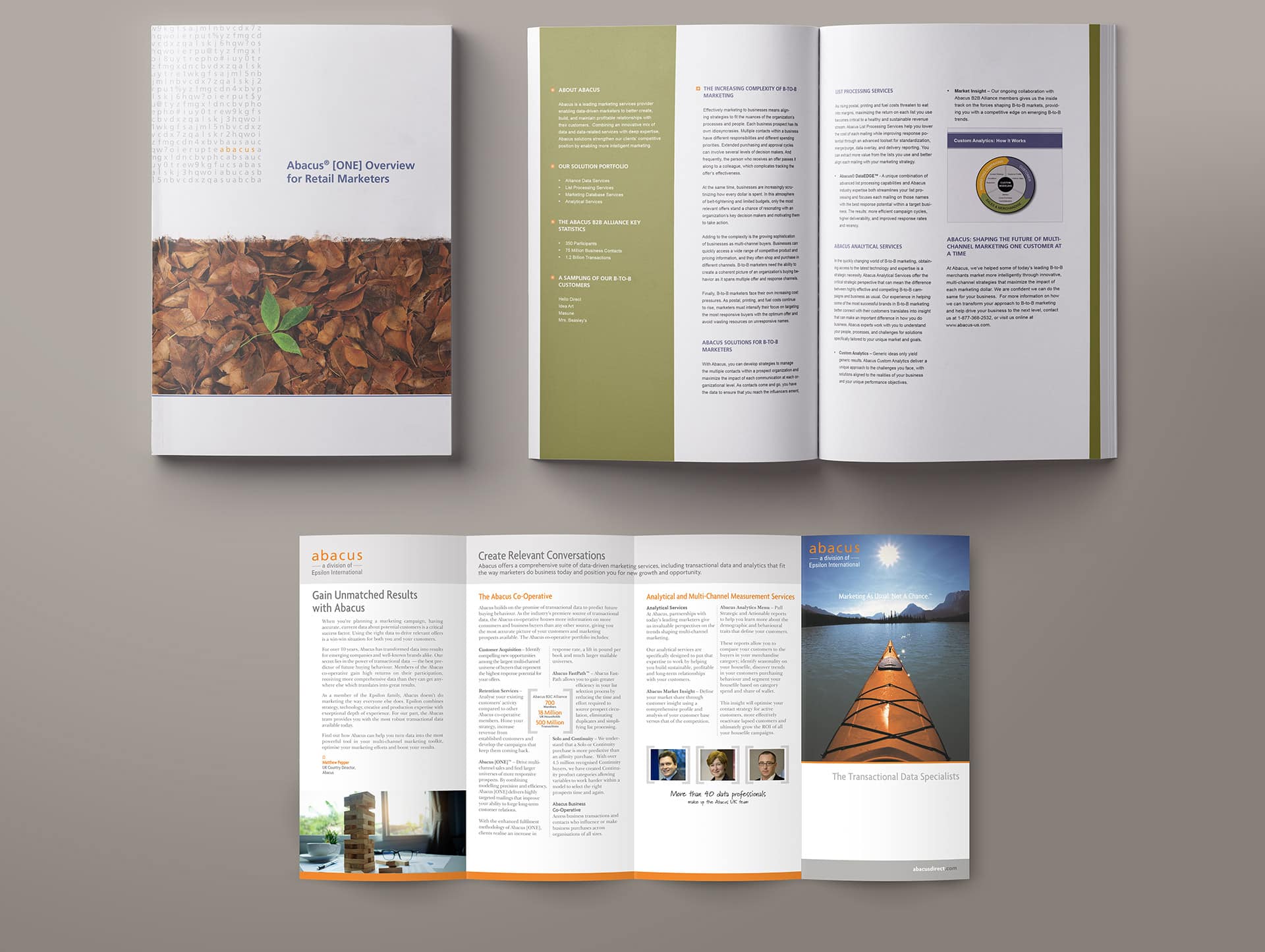 Marketing and Branding Print Examples