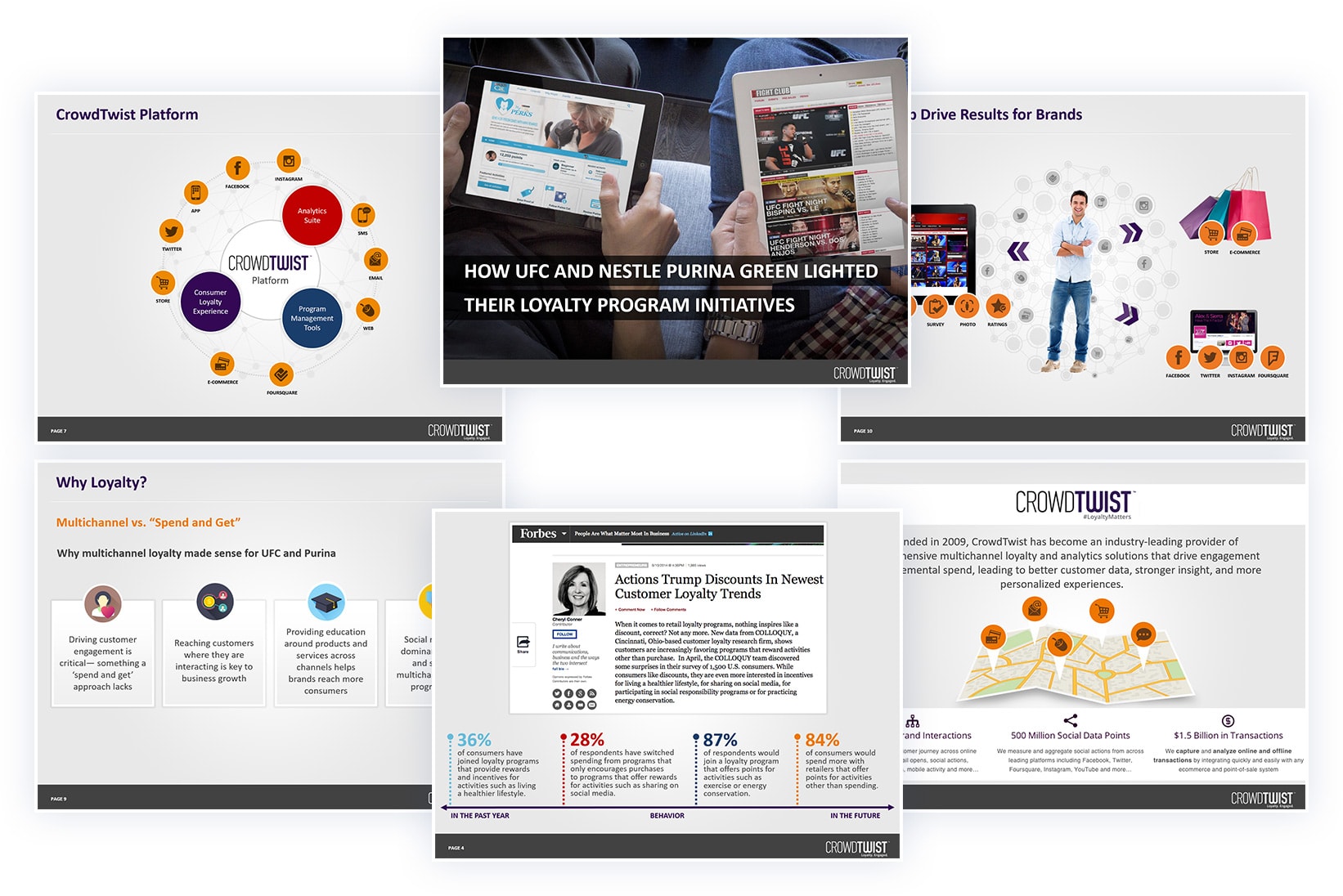 PowerPoint Rebranding