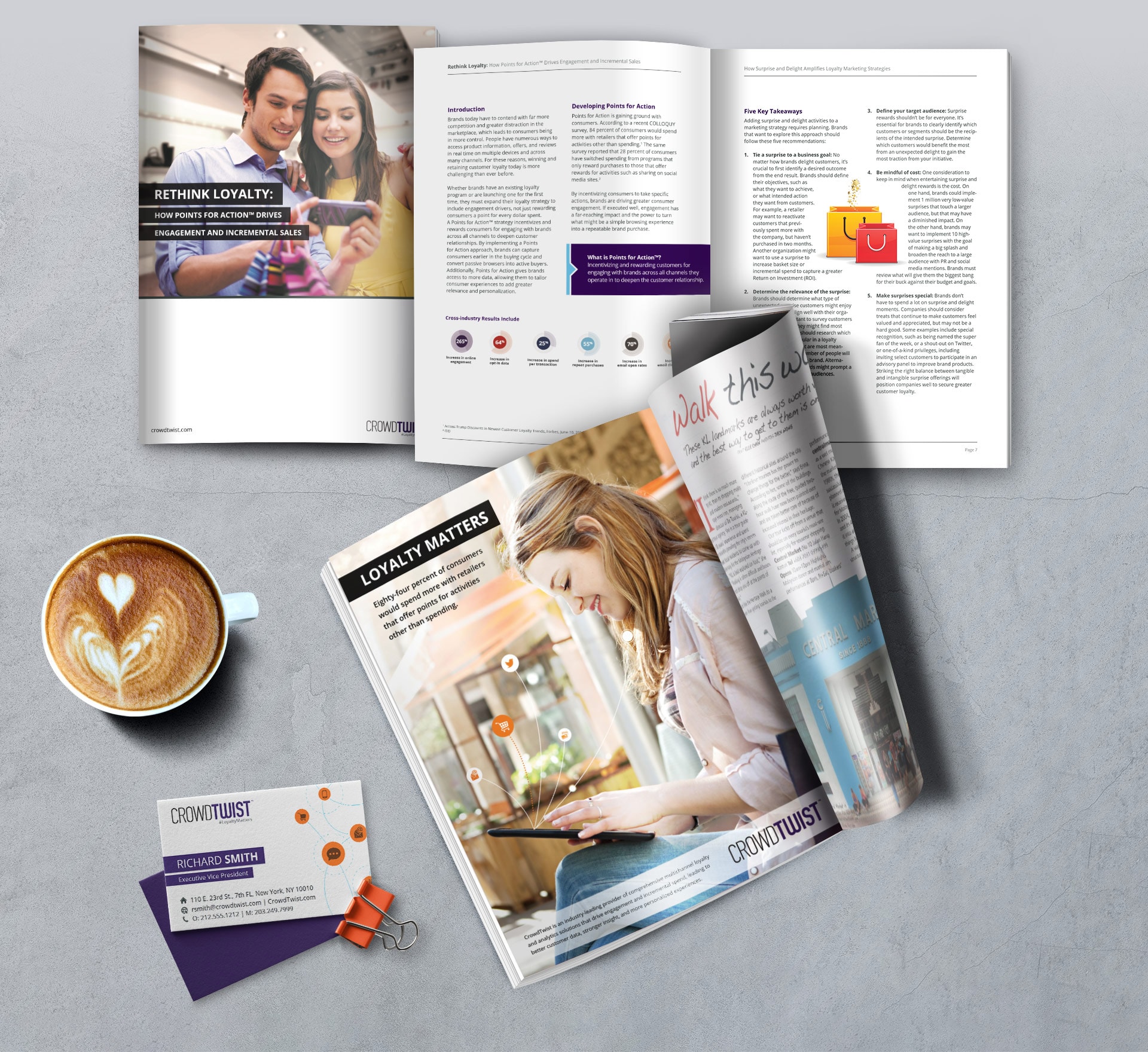 Print Rebranding Examples