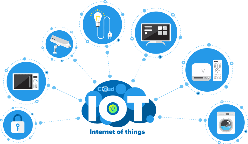 Internet of Things are widespread in 2021 and so are apps supporting them.