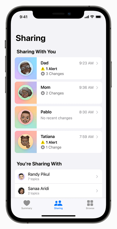 iOS 15 Shared with You Feature