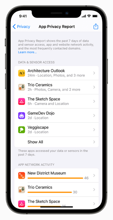 iOS 15 Shared with You Feature