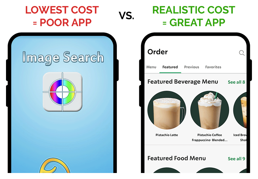 Realistic Bid vs Lowest Bid Result